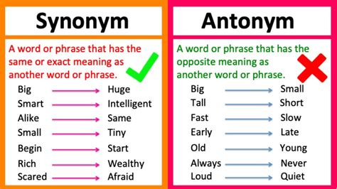 While synonyms are words with the same or similar meaning, antonyms are words with opposite meanings. . Synonym to opposite